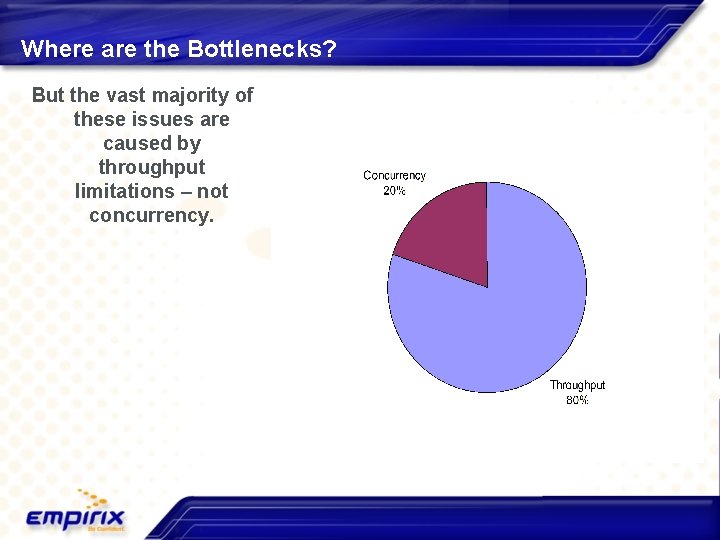 Where are the Bottlenecks? But the vast majority of these issues are caused by