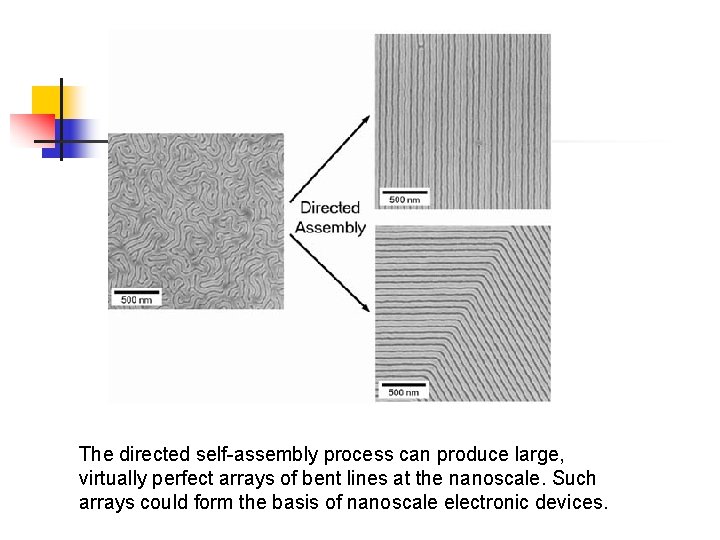 The directed self-assembly process can produce large, virtually perfect arrays of bent lines at