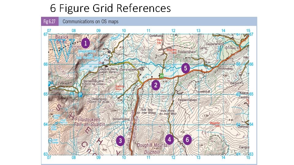 6 Figure Grid References 