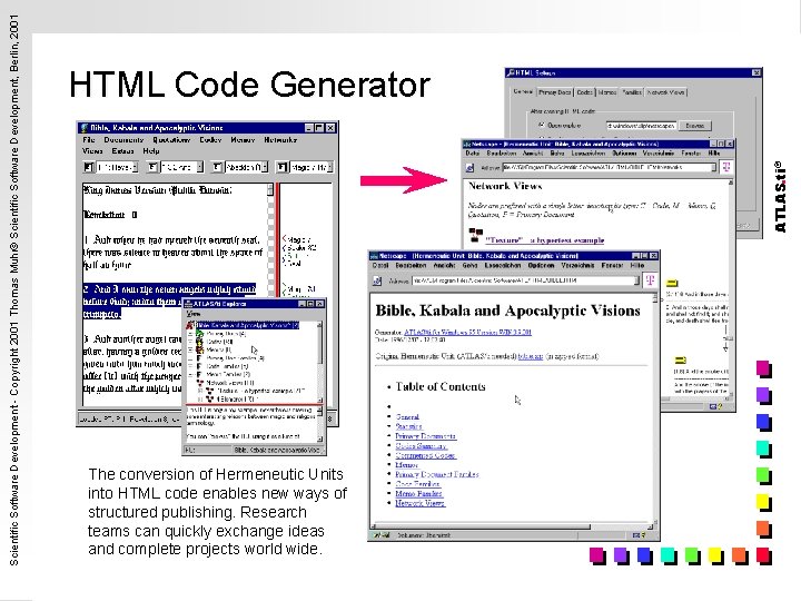 ATLAS. ti® Scientific Software Development - Copyright 2001 Thomas Muhr© Scientific Software Development, Berlin,