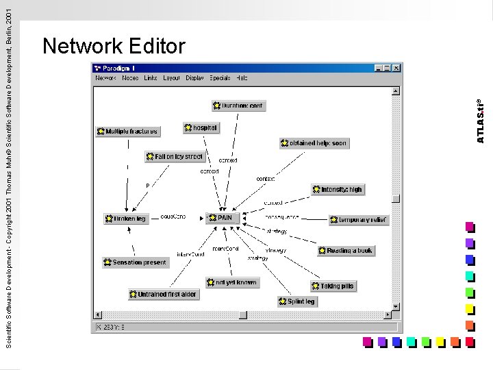 ATLAS. ti® Scientific Software Development - Copyright 2001 Thomas Muhr© Scientific Software Development, Berlin,