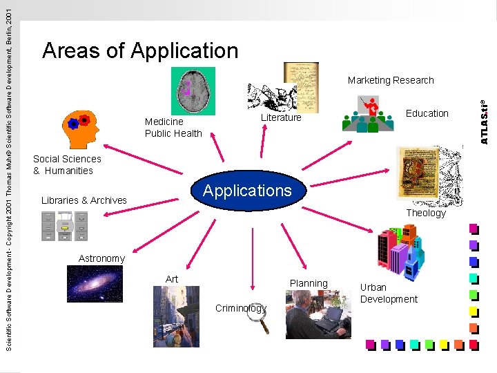 Marketing Research Medicine Public Health Literature Education Social Sciences & Humanities Applications Libraries &