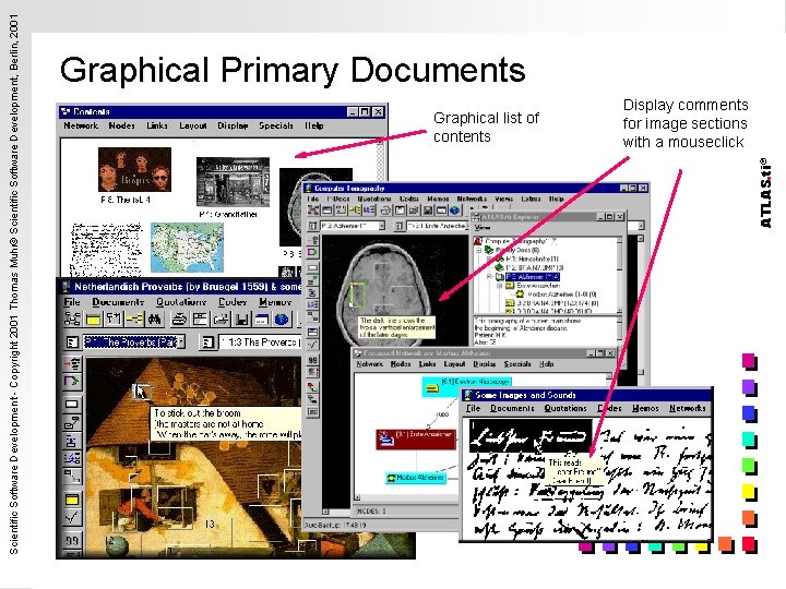 Graphical list of contents ATLAS. ti® Scientific Software Development - Copyright 2001 Thomas Muhr©