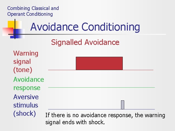 Combining Classical and Operant Conditioning Avoidance Conditioning Signalled Avoidance Warning signal (tone) Avoidance response