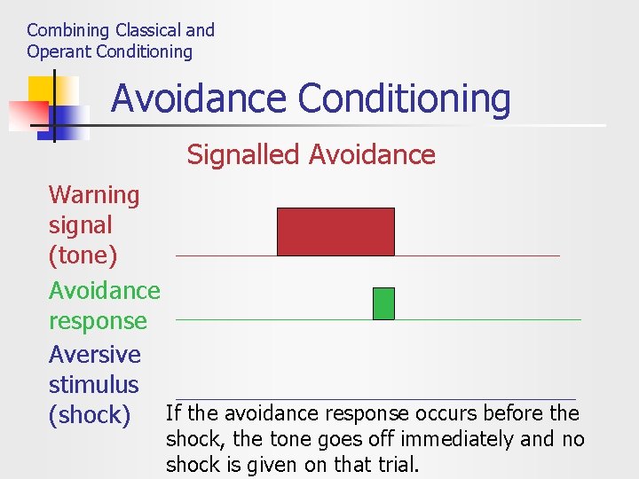 Combining Classical and Operant Conditioning Avoidance Conditioning Signalled Avoidance Warning signal (tone) Avoidance response