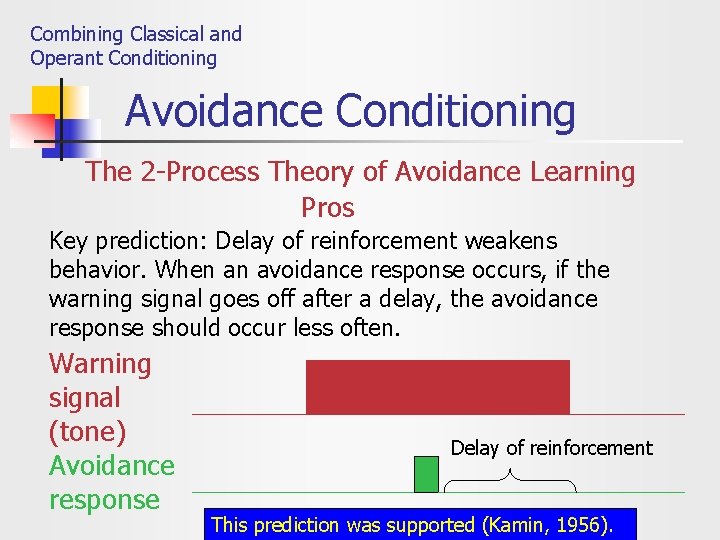 Combining Classical and Operant Conditioning Avoidance Conditioning The 2 -Process Theory of Avoidance Learning