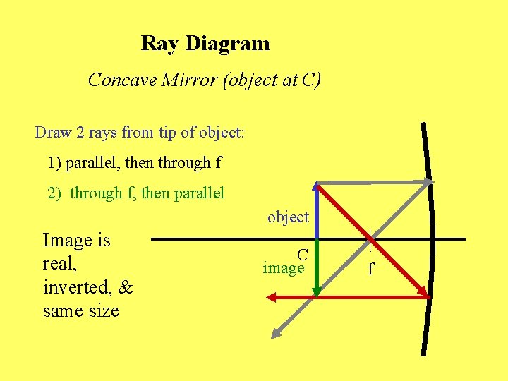 Ray Diagram Concave Mirror (object at C) Draw 2 rays from tip of object: