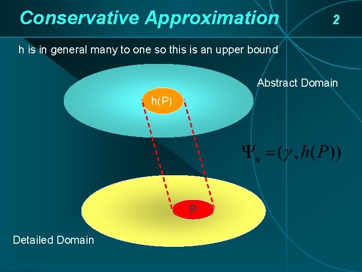 Conservative Approximation 2 h is in general many to one so this is an Conservative Approximation 2 h is in general many to one so this is an