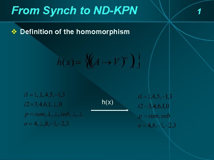 From Synch to ND-KPN v Definition of the homomorphism h(x) 1 From Synch to ND-KPN v Definition of the homomorphism h(x) 1