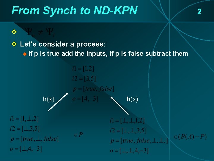 From Synch to ND-KPN v v Let’s consider a process: u If p is From Synch to ND-KPN v v Let’s consider a process: u If p is