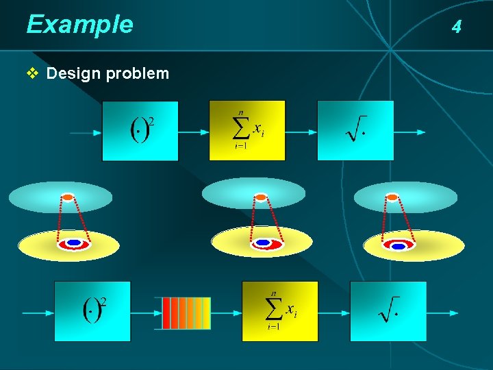 Example v Design problem 4 Example v Design problem 4