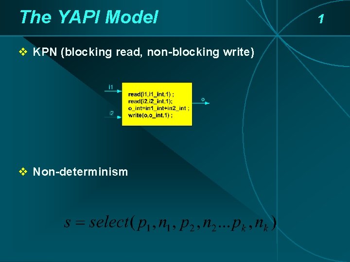The YAPI Model v KPN (blocking read, non-blocking write) v Non-determinism 1 The YAPI Model v KPN (blocking read, non-blocking write) v Non-determinism 1