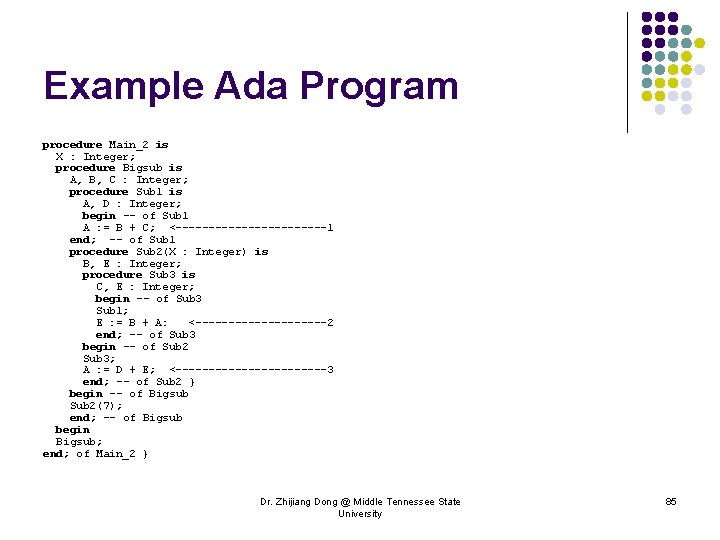 Example Ada Program procedure Main_2 is X : Integer; procedure Bigsub is A, B,