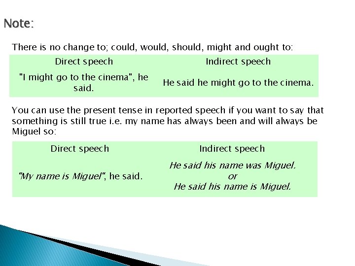 Note: There is no change to; could, would, should, might and ought to: Direct