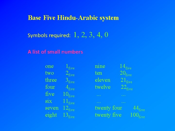 Base Five Hindu-Arabic system Symbols required: 1, 2, 3, 4, 0 A list of