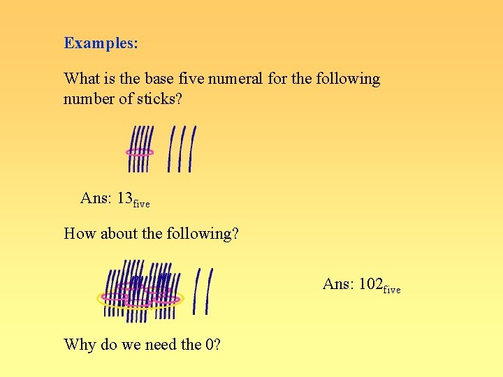 Examples: What is the base five numeral for the following number of sticks? Ans: