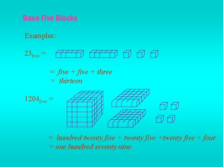Base Five Blocks Examples: 23 five = = five + three = thirteen 1204