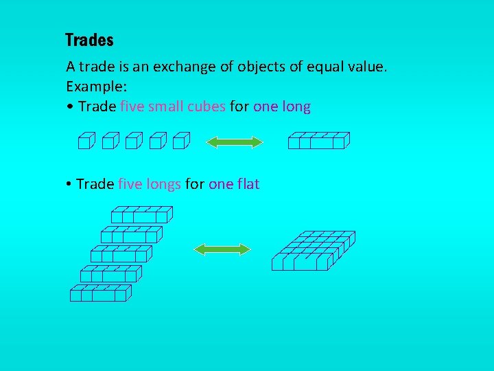Trades A trade is an exchange of objects of equal value. Example: • Trade
