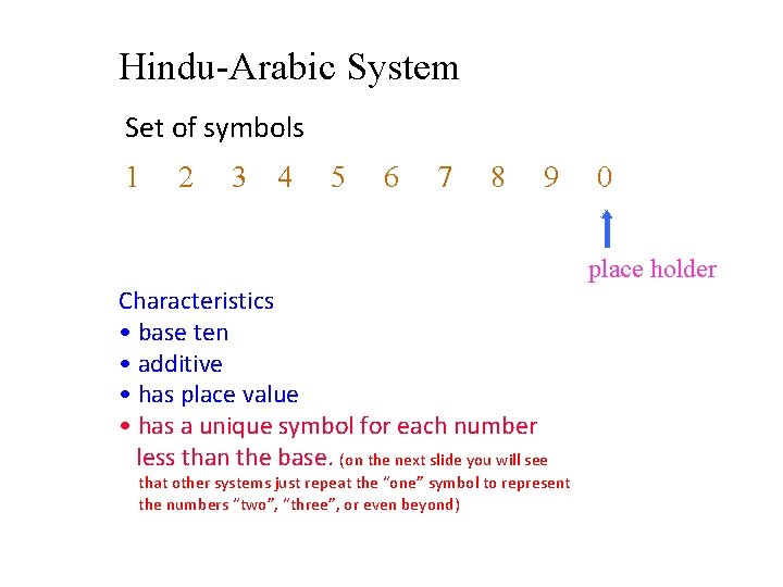 Hindu-Arabic System Set of symbols 1 2 3 4 5 6 7 8 9