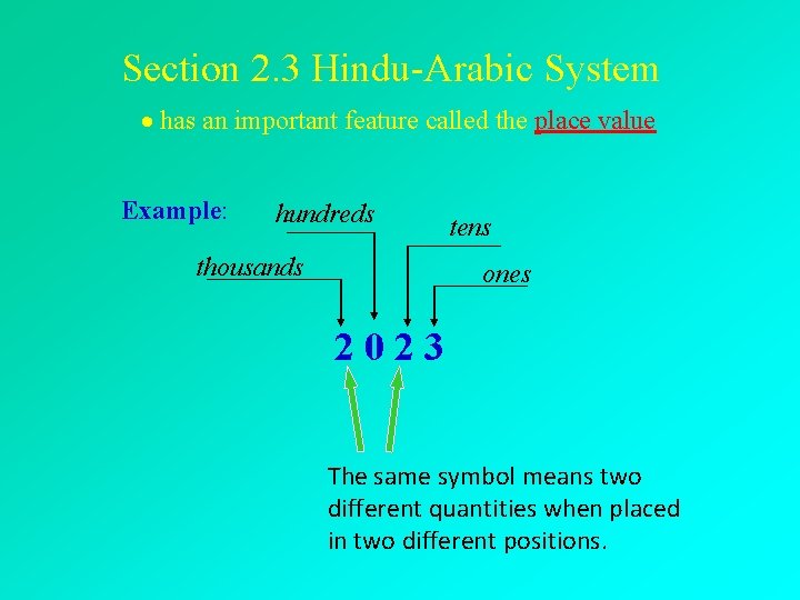Section 2. 3 Hindu-Arabic System has an important feature called the place value Example: