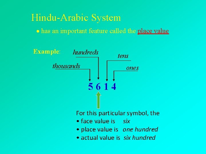 Hindu-Arabic System has an important feature called the place value Example: hundreds thousands tens