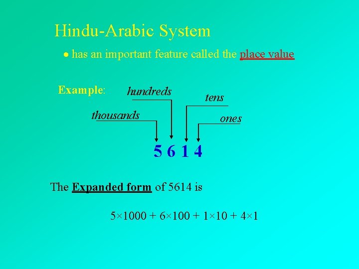 Hindu-Arabic System has an important feature called the place value Example: hundreds thousands tens