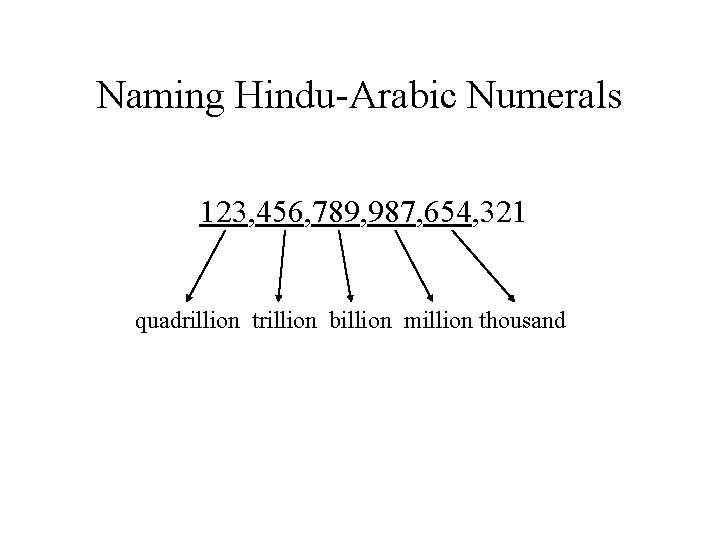 Naming Hindu-Arabic Numerals 123, 456, 789, 987, 654, 321 quadrillion trillion billion million thousand