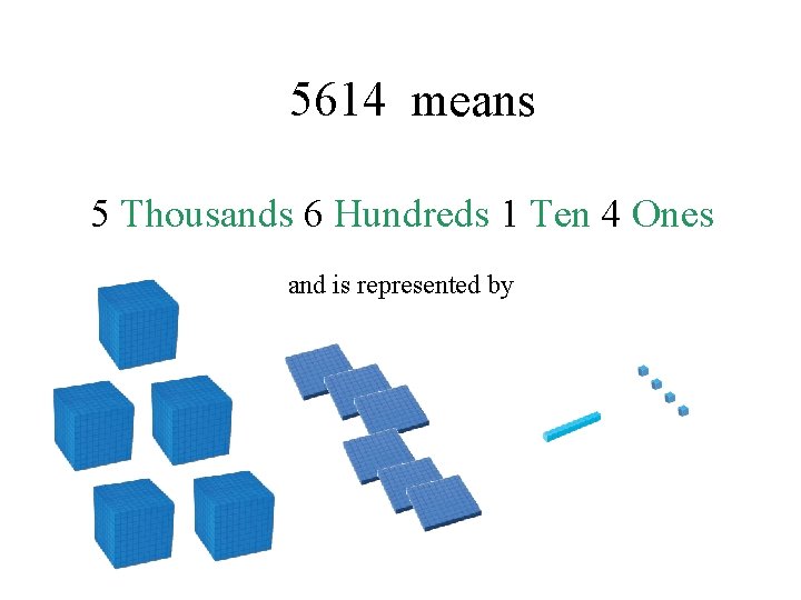 5614 means 5 Thousands 6 Hundreds 1 Ten 4 Ones and is represented by