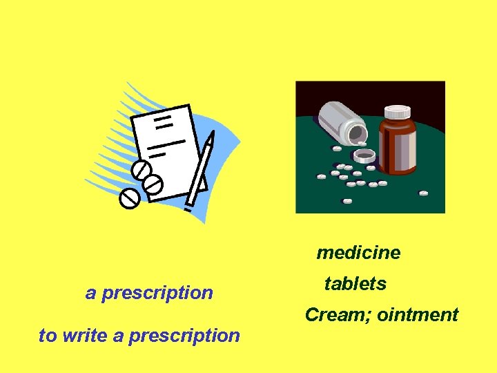 medicine a prescription to write a prescription tablets Cream; ointment 