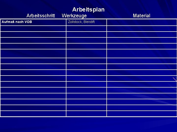 Arbeitsplan Arbeitsschritt Aufmaß nach VOB Werkzeuge Zollstock, Bleistift Material 