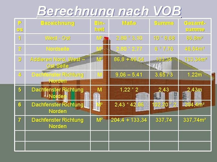 Berechnung nach VOB P os Bezeichnung Einheit Maße Summe Gesamtsumme 1 West - Ost