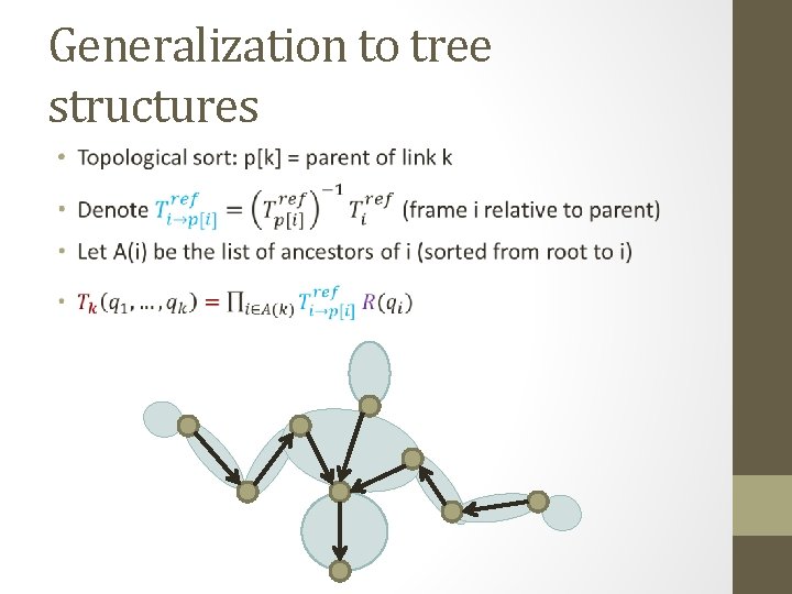 Generalization to tree structures • 