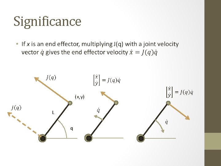 Significance • (x, y) L q 