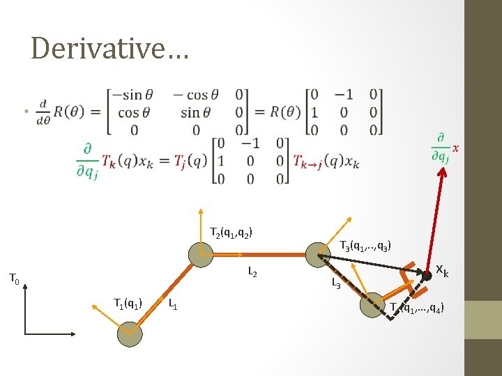 Derivative… T 2(q 1, q 2) L 2 T 0 T 1(q 1) L