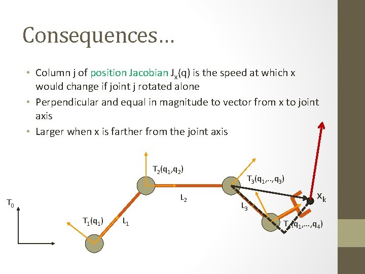 Consequences… • Column j of position Jacobian Jx(q) is the speed at which x