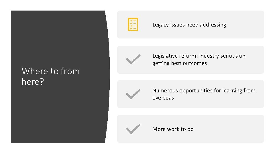 Legacy issues need addressing Where to from here? Legislative reform: industry serious on getting