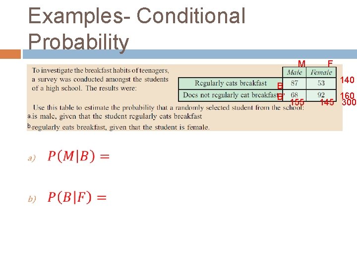 Examples- Conditional Probability M B B’ a. b. F 140 155 160 145 300