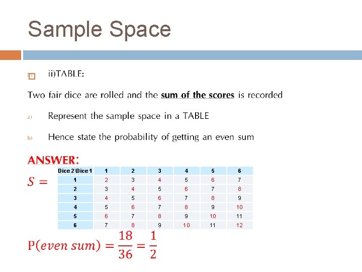 Sample Space Dice 2Dice 1 1 2 3 4 5 6 7 8 9