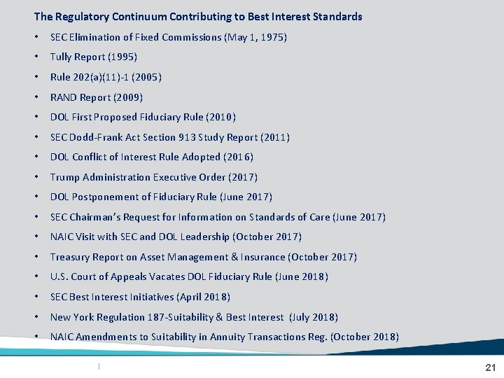 ALIC The Regulatory Continuum Contributing to Best Interest Standards • SEC Elimination of Fixed
