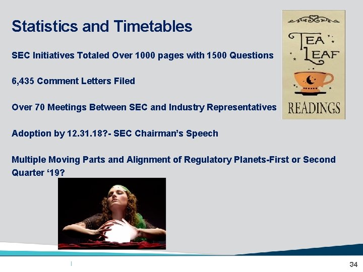 ALIC Statistics and Timetables SEC Initiatives Totaled Over 1000 pages with 1500 Questions 6,