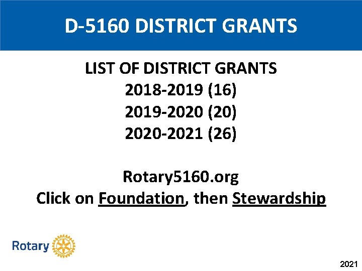 D-5160 DISTRICT GRANTS LIST OF DISTRICT GRANTS 2018 -2019 (16) 2019 -2020 (20) 2020