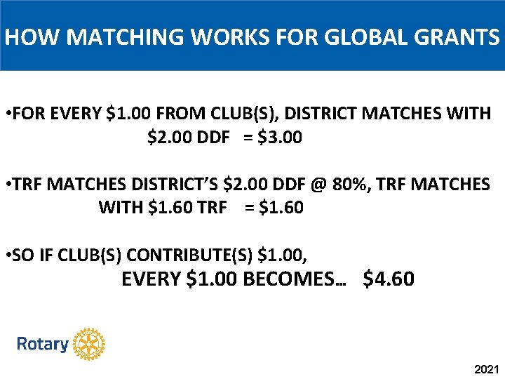 HOW MATCHING WORKS FOR GLOBAL GRANTS • FOR EVERY $1. 00 FROM CLUB(S), DISTRICT