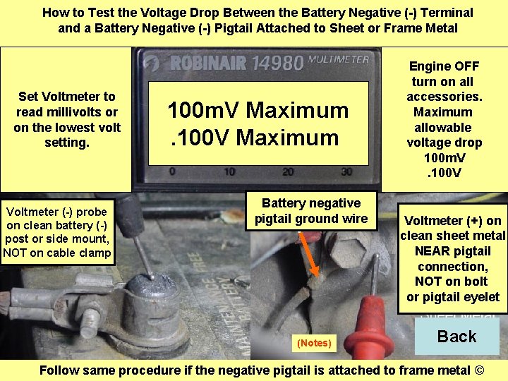 How to Test the Voltage Drop Between the Battery Negative (-) Terminal and a