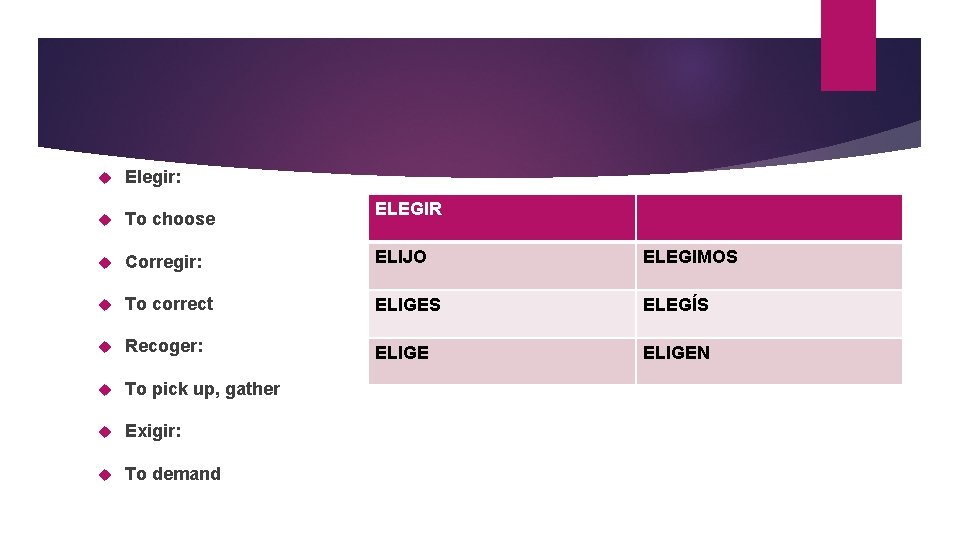  Elegir: To choose Corregir: ELIJO ELEGIMOS To correct ELIGES ELEGÍS Recoger: ELIGEN To