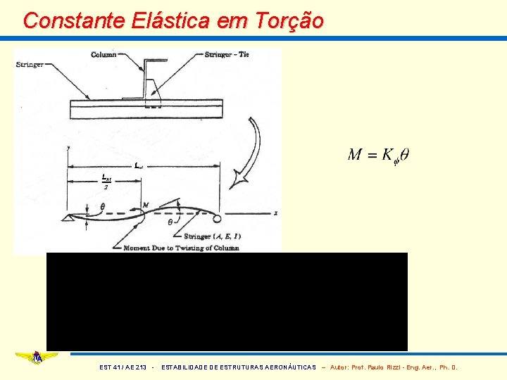 Constante Elástica em Torção EST 41 / AE 213 - ESTABILIDADE DE ESTRUTURAS AERONÁUTICAS