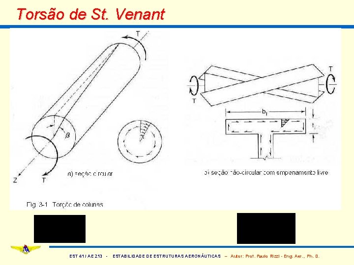 Torsão de St. Venant EST 41 / AE 213 - ESTABILIDADE DE ESTRUTURAS AERONÁUTICAS