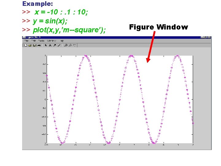 Example: >> x = -10 : . 1 : 10; >> y = sin(x); Example: >> x = -10 : . 1 : 10; >> y = sin(x);