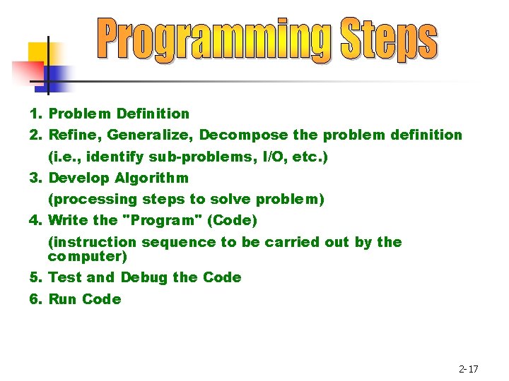 1. Problem Definition 2. Refine, Generalize, Decompose the problem definition (i. e. , identify 1. Problem Definition 2. Refine, Generalize, Decompose the problem definition (i. e. , identify
