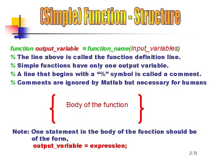 function output_variable = function_name(input_variables) % The line above is called the function definition line. function output_variable = function_name(input_variables) % The line above is called the function definition line.
