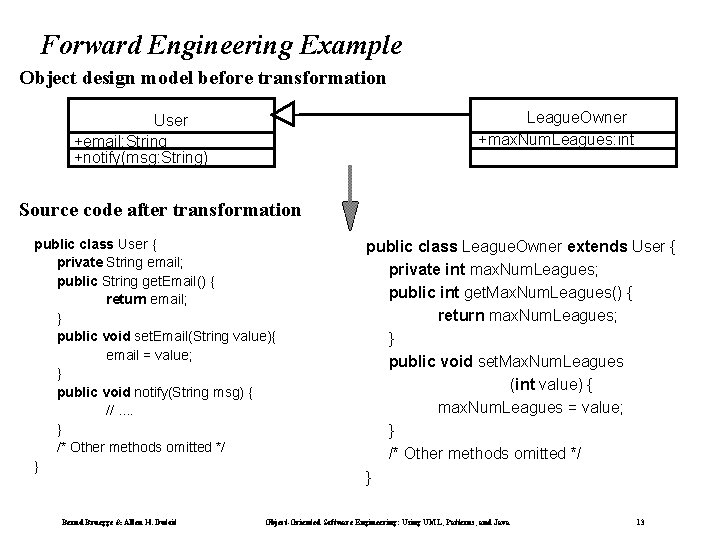 Forward Engineering Example Object design model before transformation League. Owner +max. Num. Leagues: int